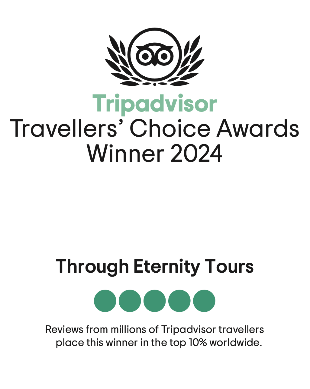 Tripadvisor Badge